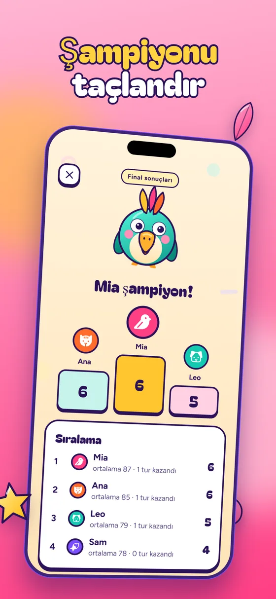 Parrotly